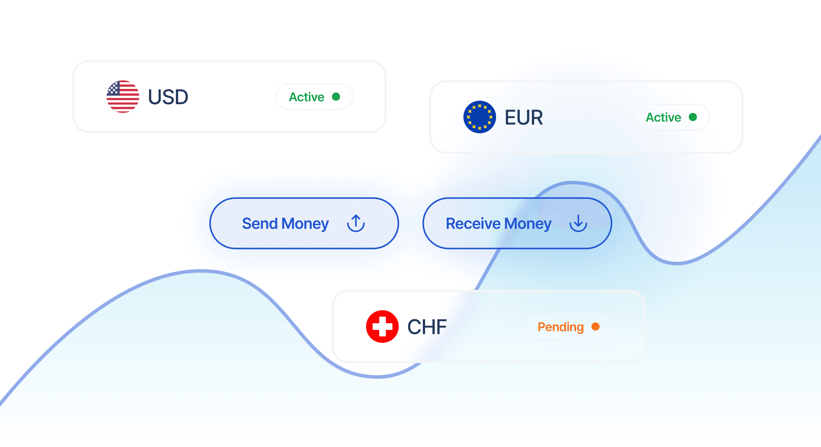 Payments & transfers